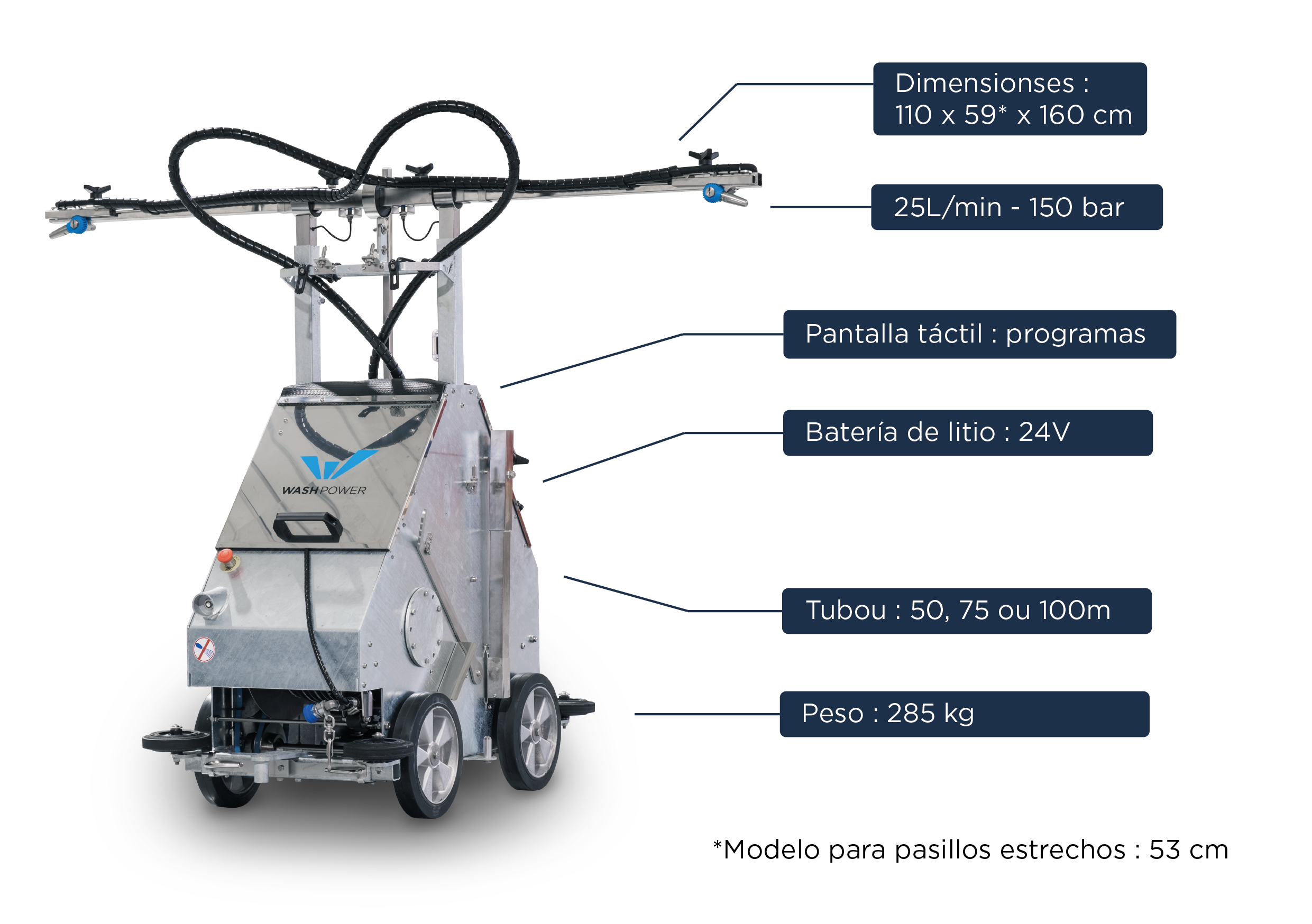 X100-especificaciones técnicas Robot ProCleaner X100 especificaciones técnicas