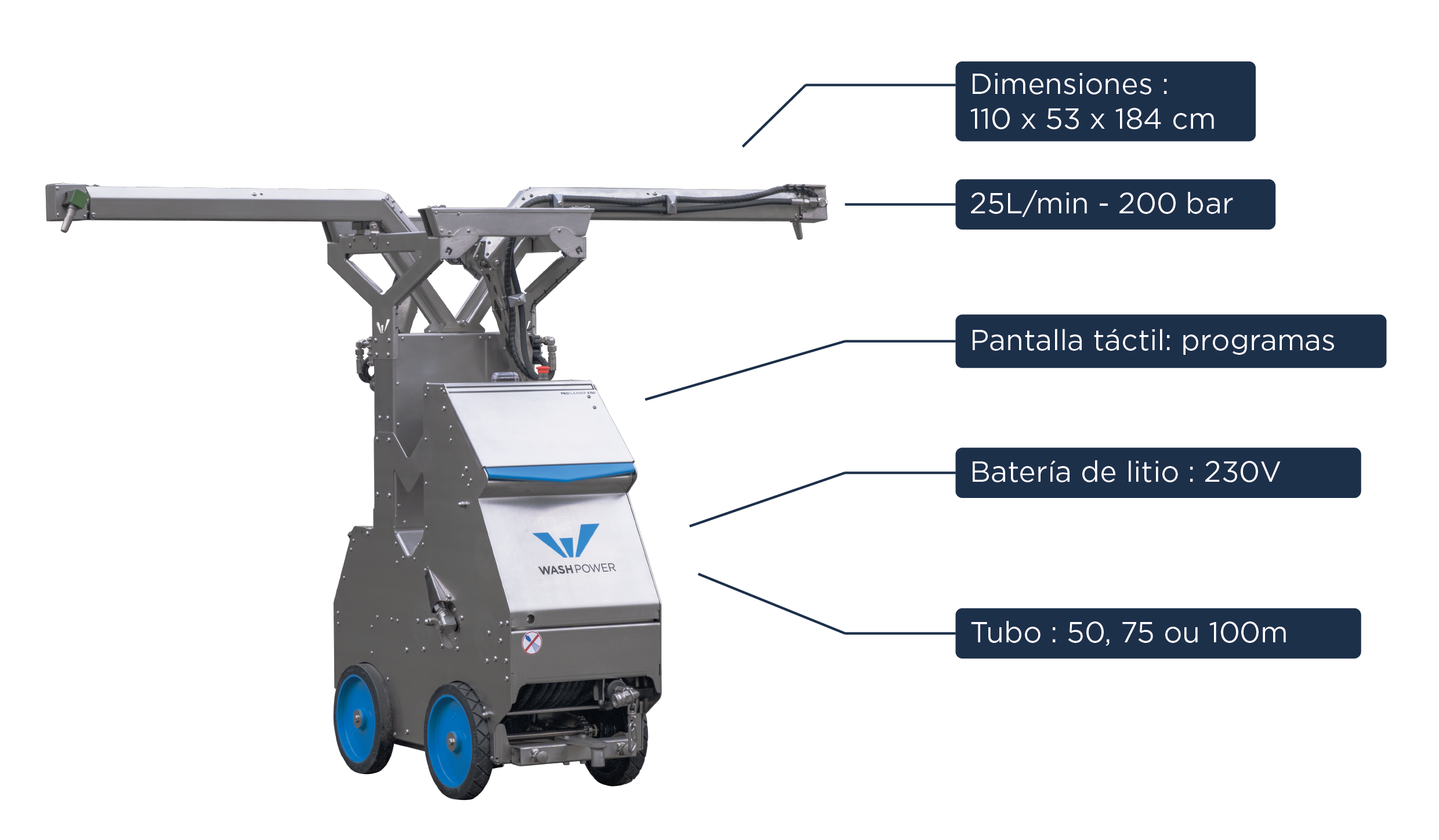 X150-especificidades tecnicas ProCleaner X150 Robot especificación técnica